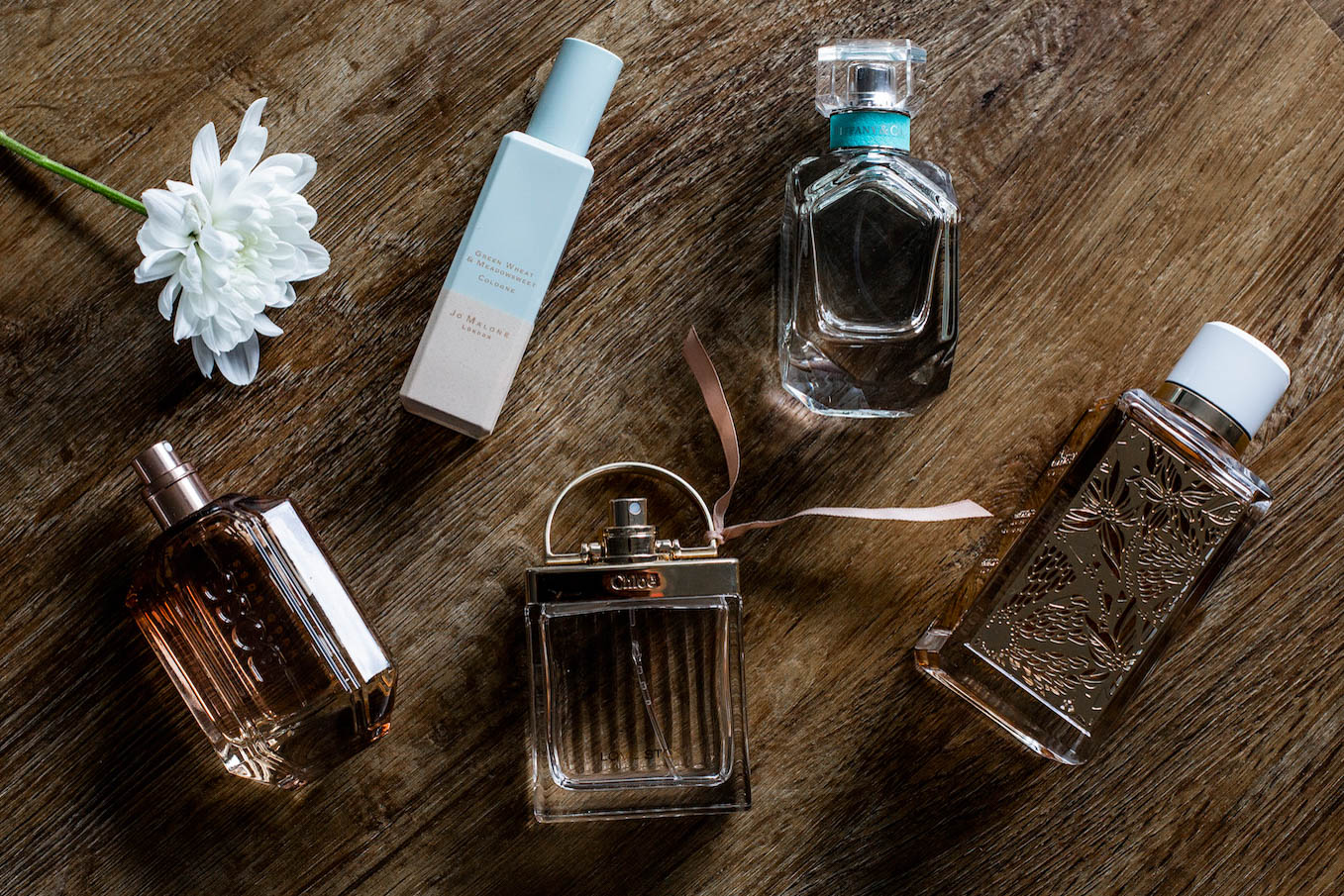 suelovesnyc_dufte_2019_duefte_2019_parfum_top_5_parfums_fur_den_winter Düfte für den Winter 